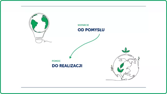 mKonsult.pl - Pixlab.pl