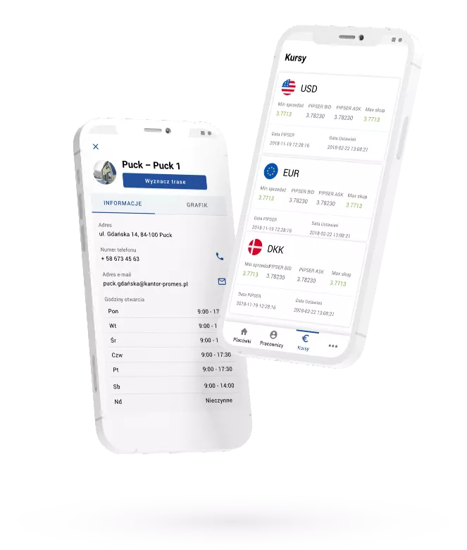 Aplikacje mobilne - Pixlab.pl
