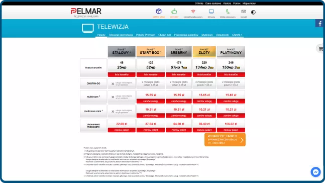 Pelmar.pl by Pixlab